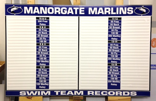 Manorgate Swimming Record Board